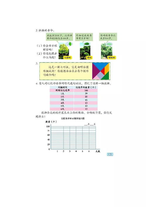 青島版六三制小學五年級上冊數學電子課本 pdf高清版