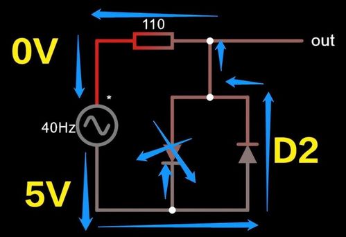 單片機電子電路中二極管的作用 二